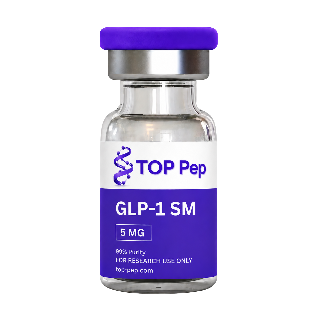 Semaglutide (Ozempic/Wegovy)