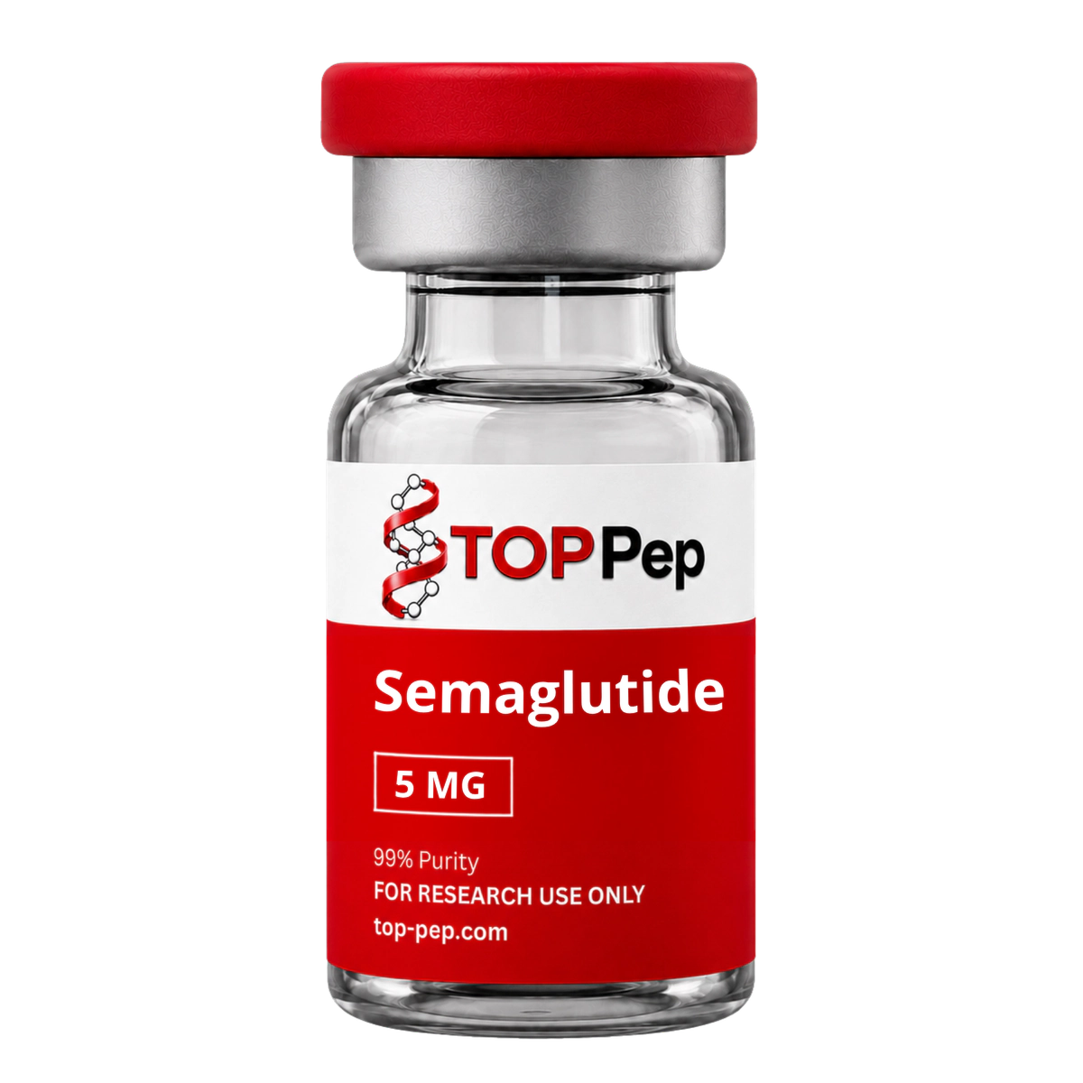 Semaglutide (Ozempic/Wegovy)